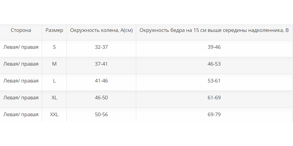 Ортез на коленный сустав 50K13N Otto Bock, сильная фиксация купить в OrtoMir24
