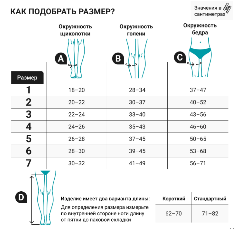 Компрессионные чулки 1P281 VENOTEKS, 1 класс купить в OrtoMir24