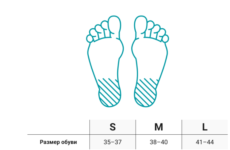 Подпяточники силиконовые SolaMed Nilus ORTMANN без бортиков купить в OrtoMir24