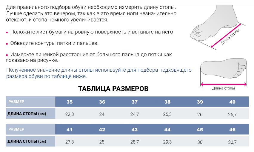 Стельки ортопедические PI090 Medi, полужесткие купить в OrtoMir24