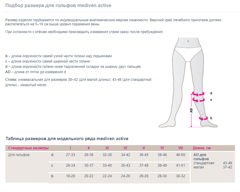 Компрессионные гольфы CO140 Medi, 1 класс купить в OrtoMir24