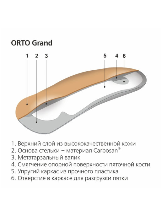 Полустельки ортопедические Grand Orto, полужесткие купить в OrtoMir24
