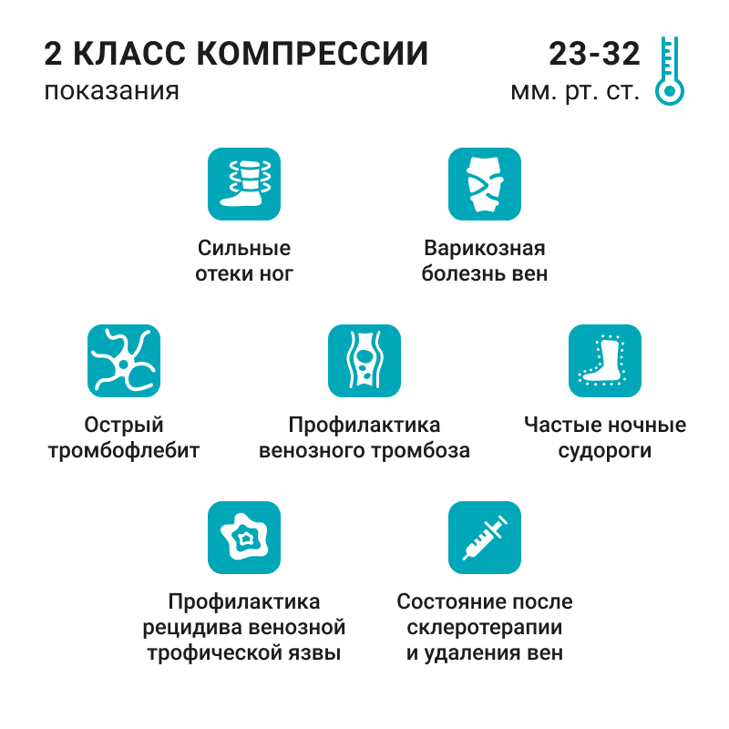 Компрессионные гольфы 2С155 VENOTEKS, 2 класс купить в OrtoMir24