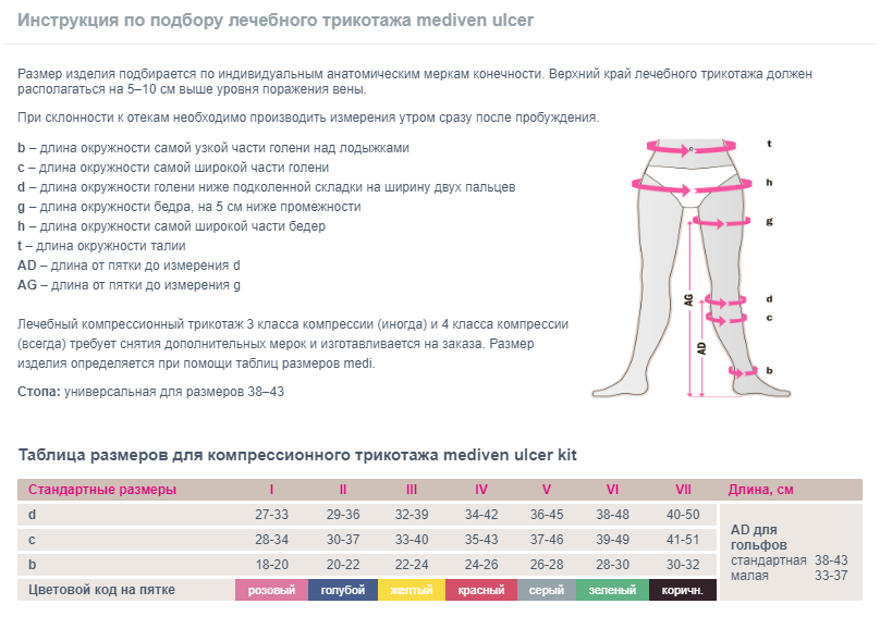Противоэмболические гольфы UKNS-O Medi, 1 класс купить в OrtoMir24