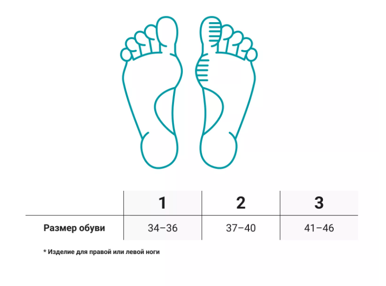 Бандаж голеностопный 1352 Bauerfeind, умеренная фиксация купить в OrtoMir24
