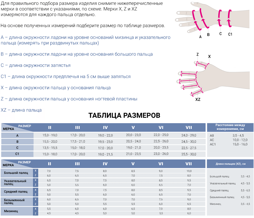 Лимфологические перчатка 760H Medi, 1 класс купить в OrtoMir24