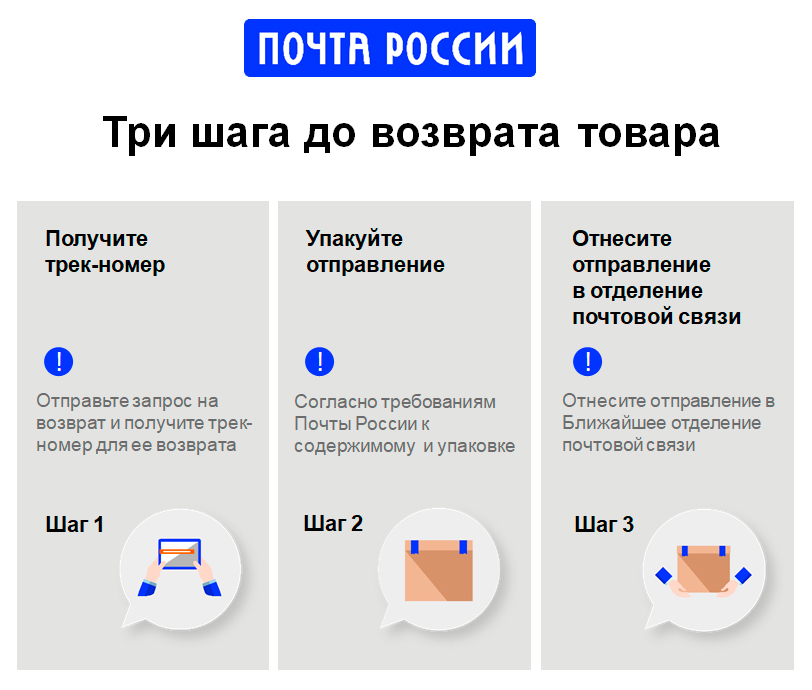 Легкий возврат в ОртоМир24 Легкий возврат в ОртоМир24